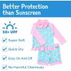 JAN & JUL Long Sleeve 2-pc UV Swim-Suit Set with Shorts (Baby, Toddler, Kids)(Watermelon)