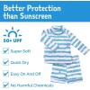 JAN & JUL Long Sleeve 2-pc UV Swim-Suit Set with Shorts (Baby, Toddler, Kids)(Waterplay)