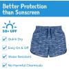 JAN & JUL UV Swim Shorts and Long Sleeve UV Shirt for Toddlers(Swim Shorts: Shark)