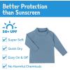 JAN & JUL UV Swim Shorts and Long Sleeve UV Shirt for Toddlers(Uv Shirt: Blue Grey)