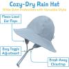 JAN & JUL Waterproof Rain Hat for Toddlers and Kids(Dusty Blue)