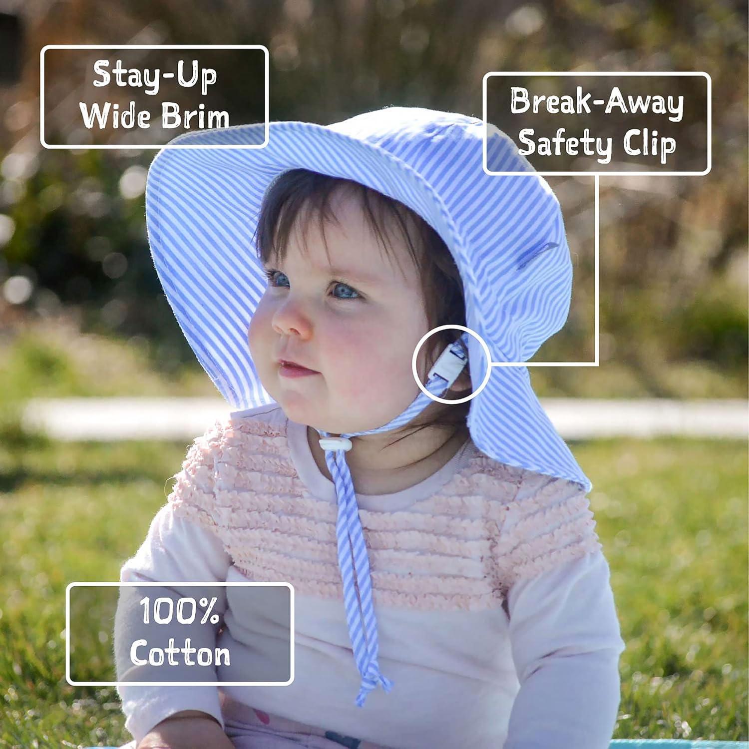 imageJAN ampamp JUL Adjustable Cotton Floppy Sun Hat with 50 UPF Protection for GirlsLemon Fresh