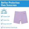 JAN & JUL Swim Trunks for Toddlers and Kids(Dusty Purple)