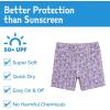 JAN & JUL Swim Trunks for Toddlers and Kids(Purple Blossoms)