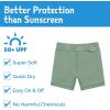 JAN & JUL Swim Trunks for Toddlers and Kids(Sage Green)