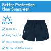 JAN & JUL UV Swim Shorts and Long Sleeve UV Shirt for Toddlers(Swim Shorts: Dark Navy)