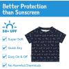 JAN & JUL Quick Dry Short Sleeve Rash Guard, UPF 50 Beach Swim Shirt for Toddlers and Kids(Short Sleeve: Navy Dachshund)