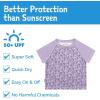JAN & JUL Quick Dry Short Sleeve Rash Guard, UPF 50 Beach Swim Shirt for Toddlers and Kids(Short Sleeve: Purple Blossoms)