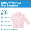 JAN & JUL Quick Dry Swim Shirt with UV Protection(Uv Shirt: Bunny Flowers)