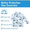 JAN & JUL Quick Dry Swim Shirt with UV Protection(Uv Shirt: Whale Play)