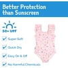 JAN & JUL One Piece Swimsuit with Ruffle Sleeves for Toddlers and Kids(Bunny Flowers)