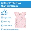 JAN & JUL Quick Dry Beach Shirt with Ruffle Sleeves for Girls(Uv Top: Bunny Flowers)