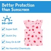 JAN & JUL Quick Dry Beach Shirt with Ruffle Sleeves for Girls(Uv Top: Pink Strawberry)