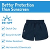 JAN & JUL Quick Dry Swim Shorts & Beach Shirt with Ruffle Sleeves for Girls(Swim Shorts: Dark Navy)