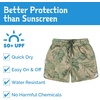 JAN & JUL Quick Dry Swim Shorts & Beach Shirt with Ruffle Sleeves for Girls(Swim Shorts: Jungle Safari)