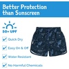JAN & JUL Quick Dry Swim Shorts & Beach Shirt with Ruffle Sleeves for Girls(Swim Shorts: Navy Whale Play)