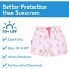 JAN & JUL Quick Dry Swim Shorts & Beach Shirt with Ruffle Sleeves for Girls(Swim Shorts: Pink Ice Cream)