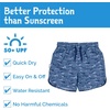 JAN & JUL Quick Dry Swim Shorts & Beach Shirt with Ruffle Sleeves for Girls(Swim Shorts: Shark)