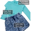 JAN & JUL Quick Dry Swim Shorts & Beach Shirt with Ruffle Sleeves for Girls(Swim Shorts: Shark)