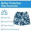 JAN & JUL Quick Dry Swim Shorts & Beach Shirt with Ruffle Sleeves for Girls(Swim Shorts: Wave Rider)