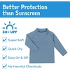 JAN & JUL Quick Dry Swim Shorts & Beach Shirt with Ruffle Sleeves for Girls(Uv Shirt: Blue Grey)
