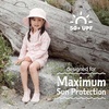 JAN & JUL Quick Dry Swim Shorts & Beach Shirt with Ruffle Sleeves for Girls(Uv Shirt: Bunny Flowers)