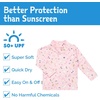 JAN & JUL Quick Dry Swim Shorts & Beach Shirt with Ruffle Sleeves for Girls(Uv Shirt: Bunny Flowers)