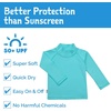 JAN & JUL Quick Dry Swim Shorts & Beach Shirt with Ruffle Sleeves for Girls(Uv Shirt: Lagoon)