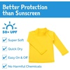 JAN & JUL Quick Dry Swim Shorts & Beach Shirt with Ruffle Sleeves for Girls(Uv Shirt: Mango)
