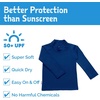 JAN & JUL Quick Dry Swim Shorts & Beach Shirt with Ruffle Sleeves for Girls(Uv Shirt: Navy)