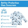 JAN & JUL Quick Dry Swim Shorts & Beach Shirt with Ruffle Sleeves for Girls(Uv Shirt: Whale Play)