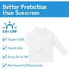 JAN & JUL Quick Dry Swim Shorts & Beach Shirt with Ruffle Sleeves for Girls(Uv Shirt: White)